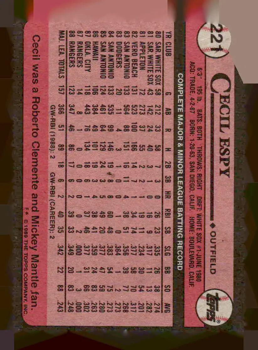 1989 Topps Cecil Espy baseball card featuring Cecil Espy and Espey baseball card image