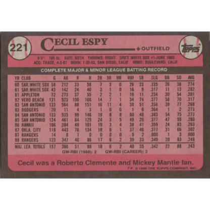 1989 Topps #221 Cecil Espy NM-MT Texas Rangers Baseball Card