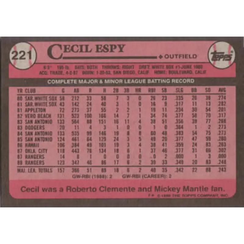 1989 Topps #221 Cecil Espy NM-MT Texas Rangers Baseball Card - Baseball Card Single