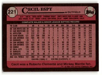 1989 Topps #221 Cecil Espy Texas Rangers Baseball Cards EX/NM ID:53798 - Baseball Cards