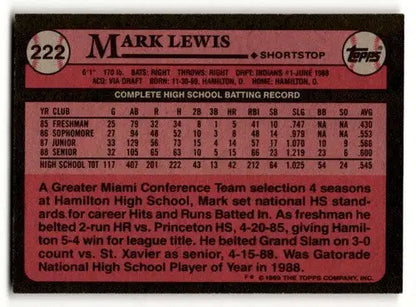 Original gloss on Mark Lewis Cleveland Indians baseball card back from 1989 Topps #222