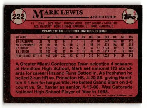 Original gloss Mark Lewis Cleveland baseball card from 1989 Topps Cleveland Indians