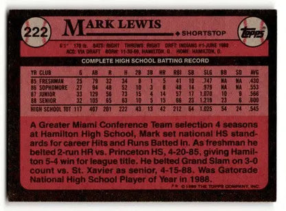 Original gloss Mark Lewis Cleveland baseball card from 1989 Topps Cleveland Indians