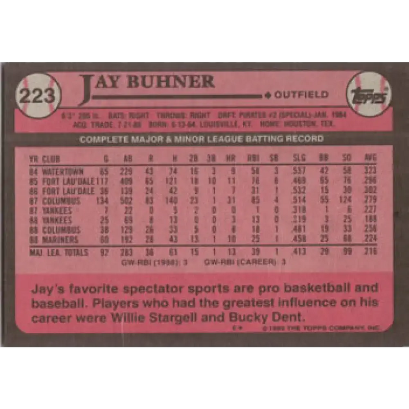1989 Topps #223 Jay Buhner NM-MT Seattle Mariners Baseball Card - Baseball Card Single