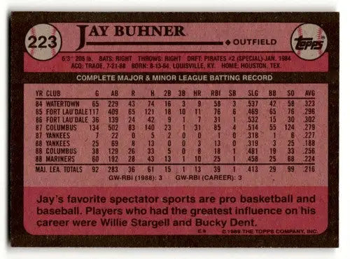 1989 Topps #223 Jay Buhner Seattle Mariners Baseball Cards EX/NM ID:53807 - Baseball Card Single
