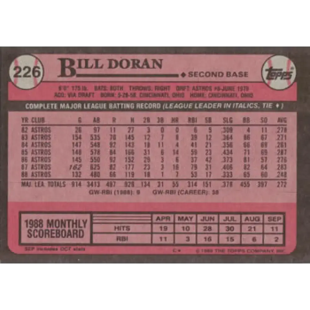 1989 Topps #226 Bill Doran NM-MT Houston Astros Baseball Card - Baseball Card Single