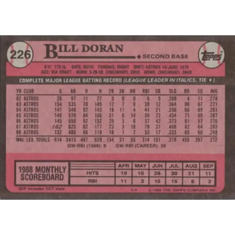 1989 Topps #226 Bill Doran NM-MT Houston Astros Baseball Card - Baseball Card Single
