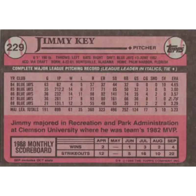 1989 Topps #229 Jimmy Key NM-MT Toronto Blue Jays Baseball Card - Baseball Card Single