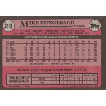 1989 Topps #23 Mike Fitzgerald NM-MT Montreal Expos Baseball Card