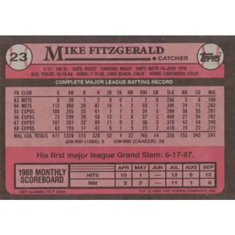 1989 Topps #23 Mike Fitzgerald NM-MT Montreal Expos Baseball Card - Baseball Card Single