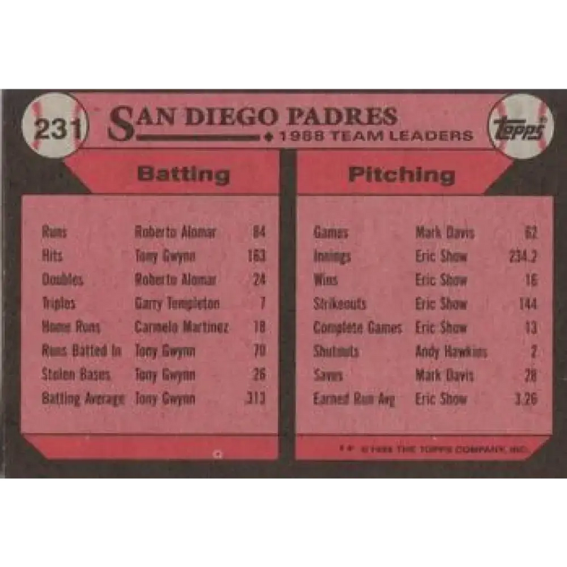 1989 Topps #231 Roberto Alomar San Diego Padres TL NM-MT San Diego Padres Baseball Card - Baseball Card Single