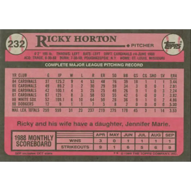 1989 Topps #232 Ricky Horton NM-MT Los Angeles Dodgers Baseball Card - Baseball Card Single