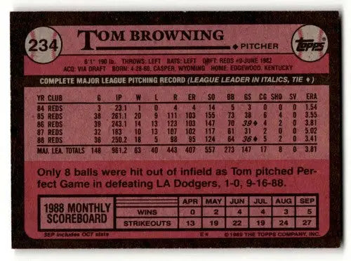 1989 Topps #234 Tom Browning Cincinnati Reds Baseball Cards EX/NM ID:53783 - Baseball Card Single