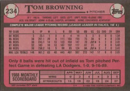 1989 Topps Tom Browning baseball card with original gloss in Reds collectible collection