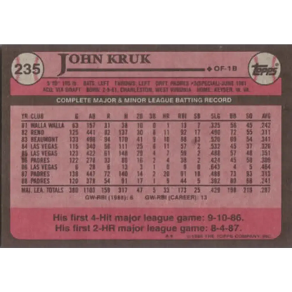 1989 Topps #235 John Kruk NM-MT San Diego Padres Baseball Card