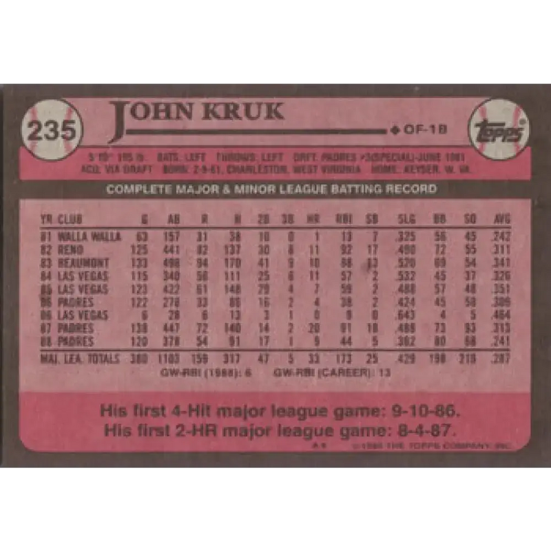 1989 Topps #235 John Kruk NM-MT San Diego Padres Baseball Card - Baseball Card Single