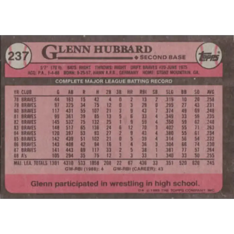 1989 Topps #237 Glenn Hubbard NM-MT Oakland Athletics Baseball Card - Baseball Card Single