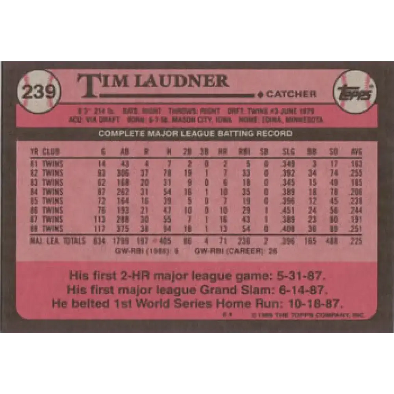 1989 Topps #239 Tim Laudner NM-MT Minnesota Twins Baseball Card - Baseball Card Single
