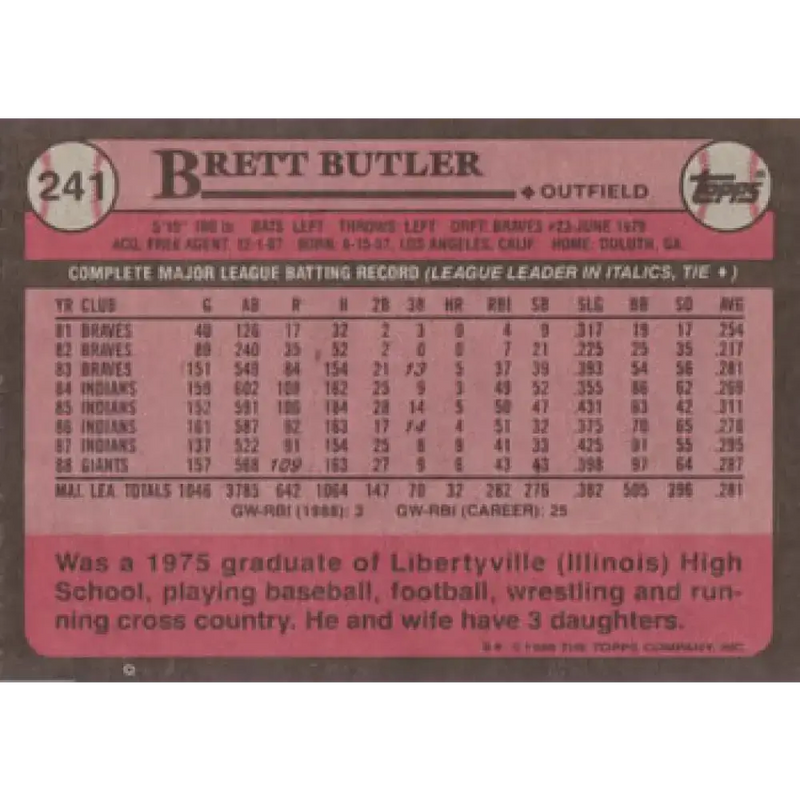1989 Topps #241 Brett Butler NM-MT San Francisco Giants Baseball Card - Baseball Card Single