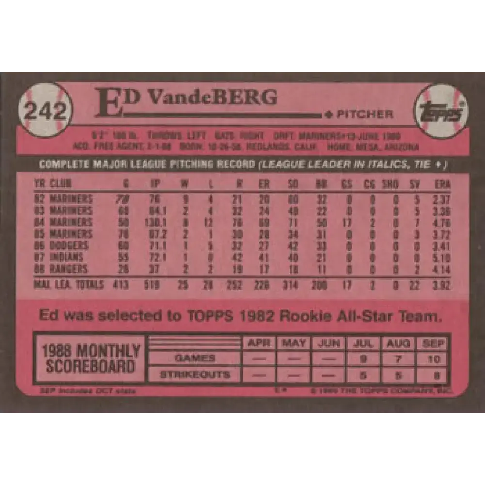 1989 Topps #242 Ed Vande Berg NM-MT Texas Rangers Baseball Card - Baseball Card Single