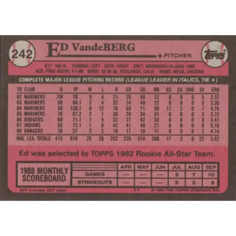 1989 Topps #242 Ed Vande Berg NM-MT Texas Rangers Baseball Card - Baseball Card Single