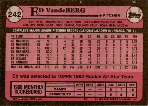 Ed VandeBerg baseball card with original gloss from 1989 Topps Rangers collection