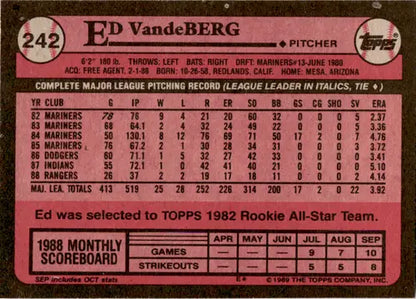 Ed VandeBerg baseball card with original gloss from 1989 Topps Rangers collection