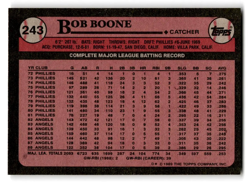 1989 Topps #243 Bob Boone - Baseball Card Single
