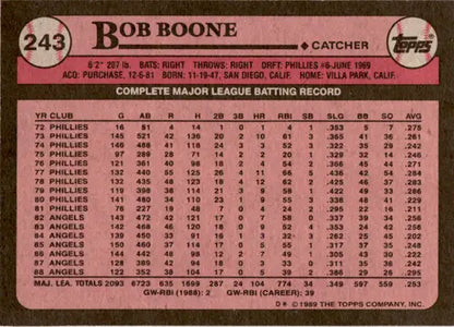 1989 Topps Bob Boone baseball card with original gloss from Angels collection