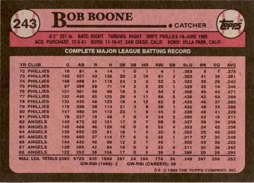 1989 Topps #243 Bob Boone NM-MT Angels ID:45927 - Baseball Card Single