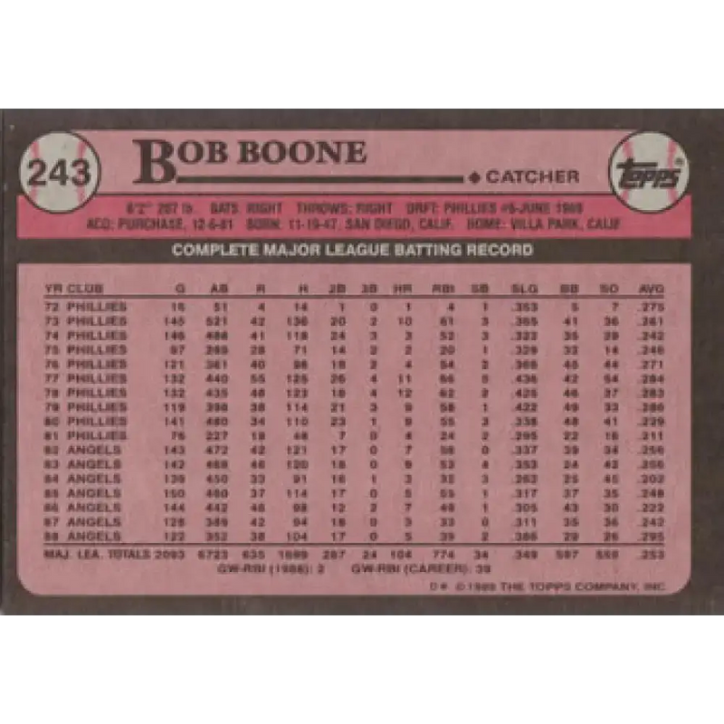1989 Topps #243 Bob Boone NM-MT California Angels Baseball Card - Baseball Card Single