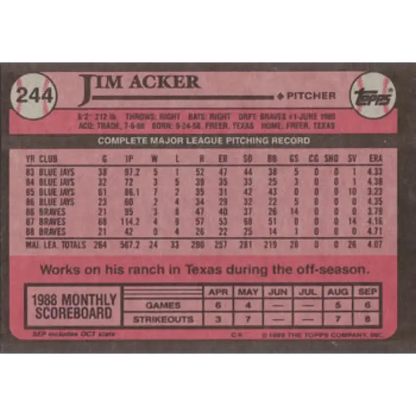 1989 Topps #244 Jim Acker NM-MT Atlanta Braves Baseball Card