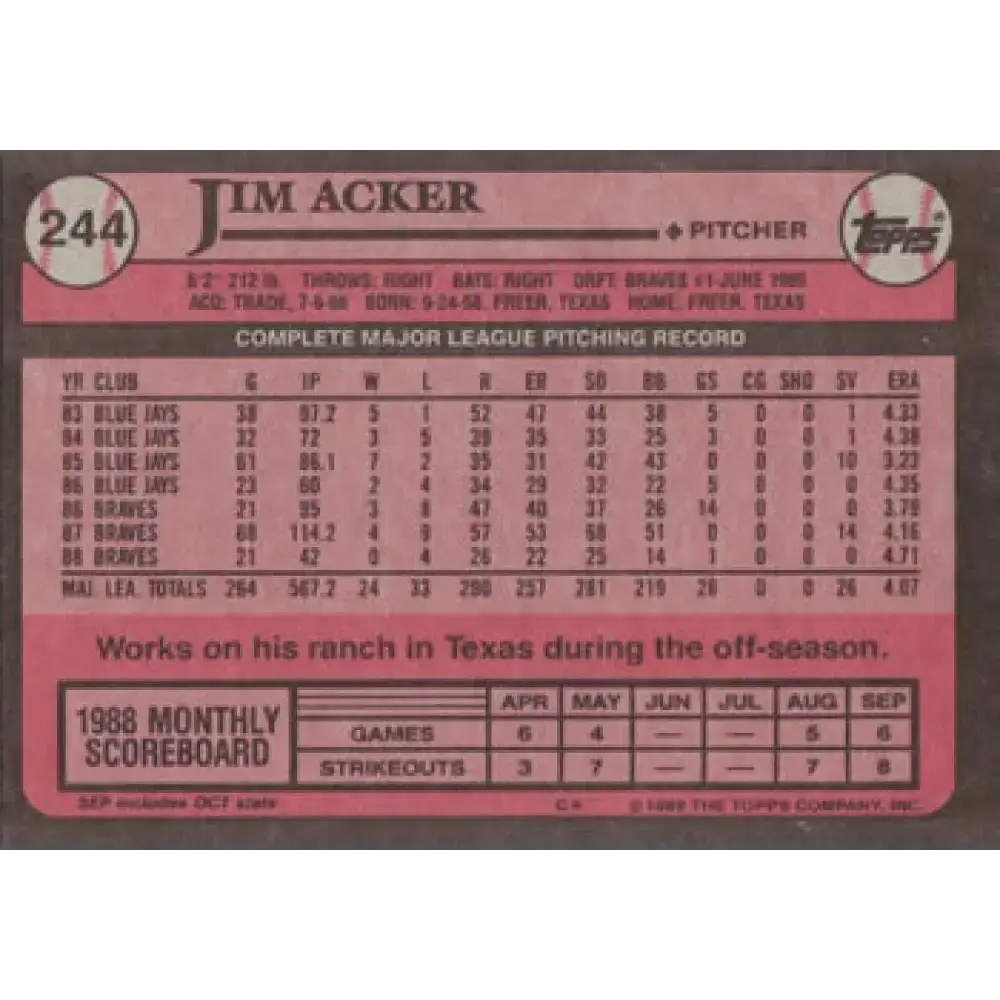 1989 Topps #244 Jim Acker NM-MT Atlanta Braves Baseball Card - Baseball Card Single