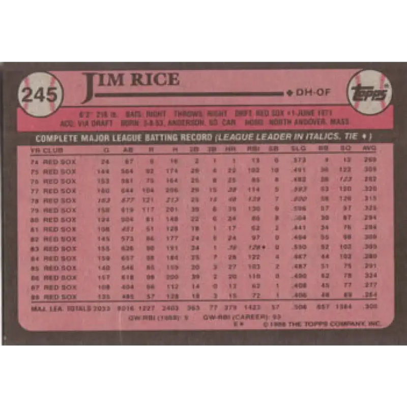1989 Topps #245 Jim Rice NM-MT Boston Red Sox Baseball Card - Baseball Card Single