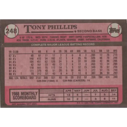 1989 Topps #248 Tony Phillips NM-MT Oakland Athletics Baseball Card