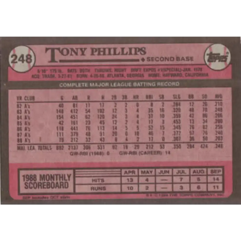 1989 Topps #248 Tony Phillips NM-MT Oakland Athletics Baseball Card - Baseball Card Single