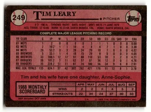 Original gloss Tim Leary Los Angeles Dodgers baseball card from 1989 Topps #249