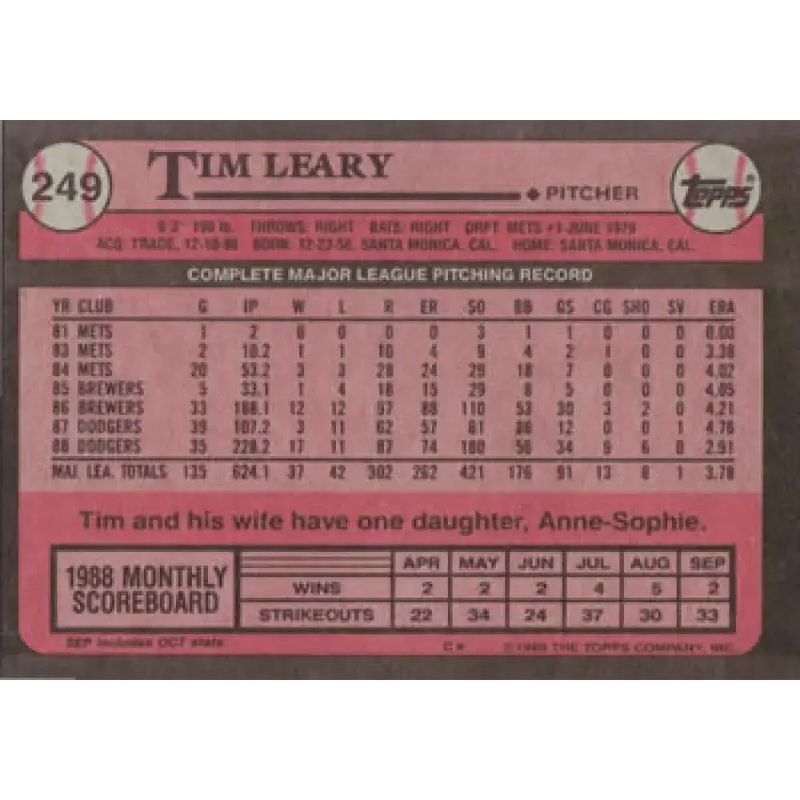1989 Topps #249 Tim Leary NM-MT Los Angeles Dodgers Baseball Card - Baseball Card Single