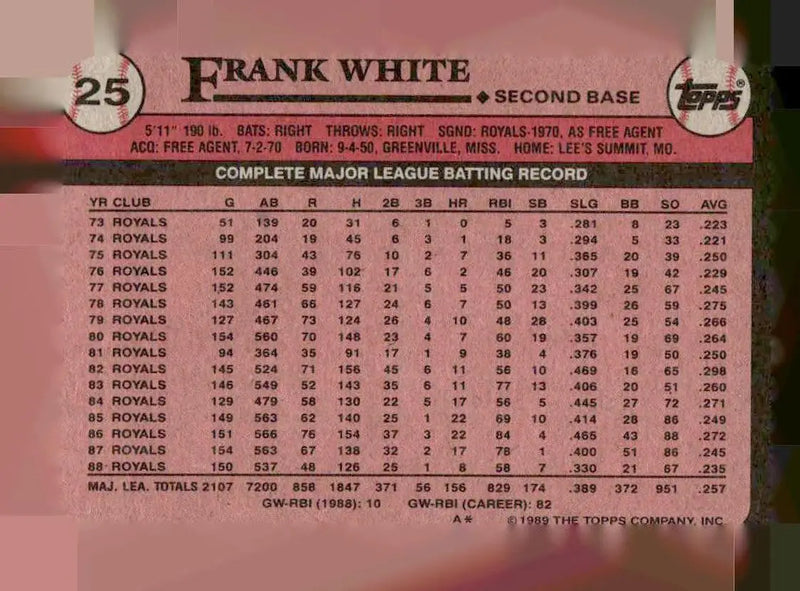 1989 Topps #25 Frank White - Baseball Card Single