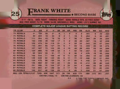 Baseball card of Frank White with stats and bio from 1989 Topps #25 Kansas City Royals