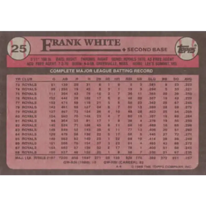 1989 Topps #25 Frank White NM-MT Kansas City Royals Baseball Card