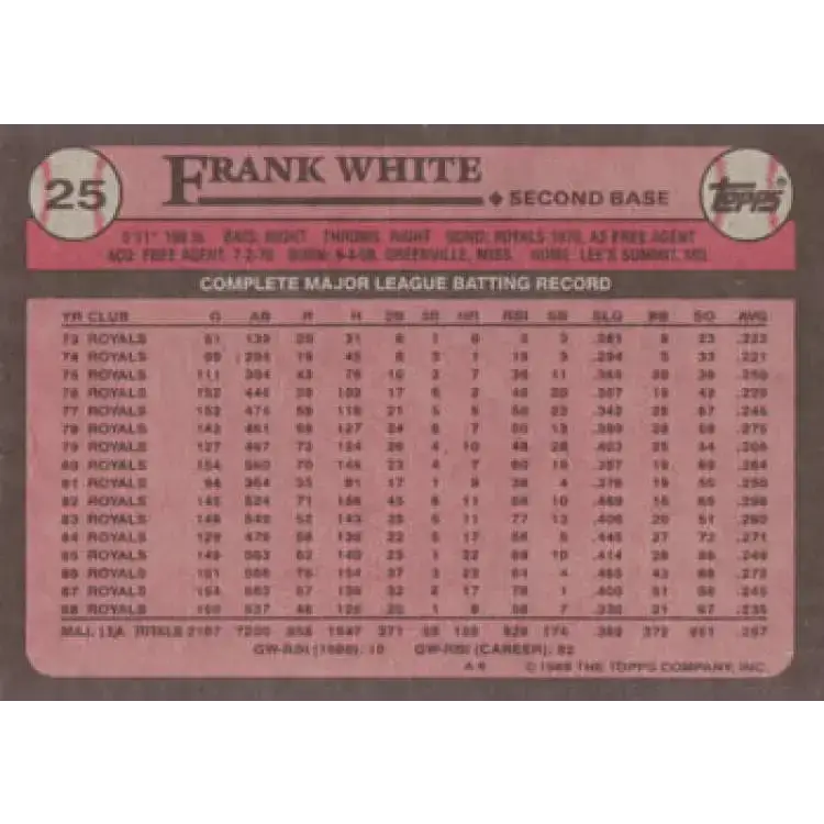 1989 Topps #25 Frank White NM-MT Kansas City Royals Baseball Card - Baseball Card Single