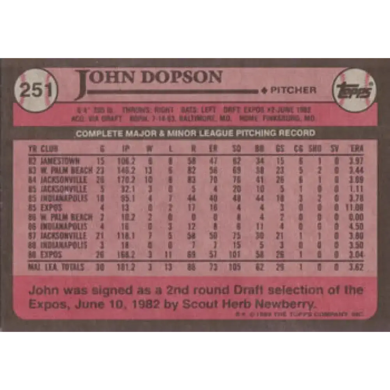 1989 Topps #251 John Dopson NM-MT RC Rookie Montreal Expos Baseball Card - Baseball Card Single