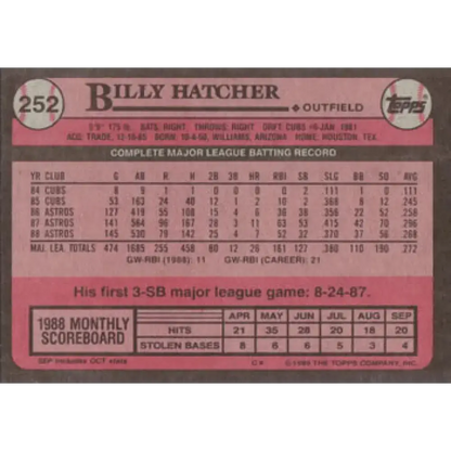1989 Topps #252 Billy Hatcher NM-MT Houston Astros Baseball Card