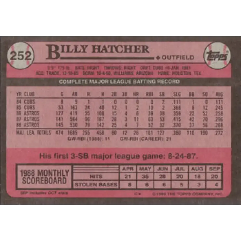 1989 Topps #252 Billy Hatcher NM-MT Houston Astros Baseball Card - Baseball Card Single