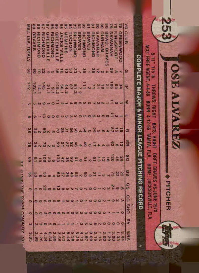 1989 Topps #253 Jose Alvarez - Baseball Card Single