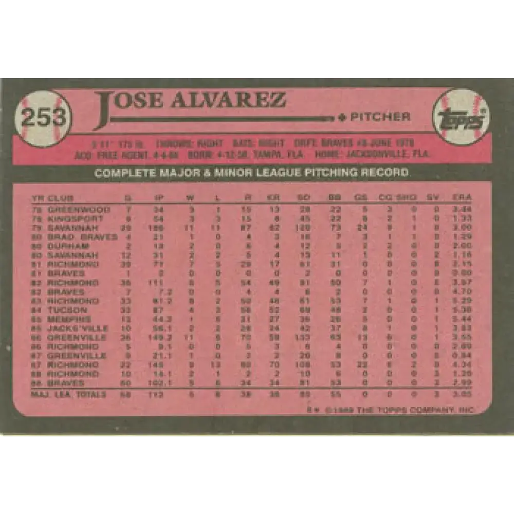 1989 Topps #253 Jose Alvarez NM-MT RC Rookie Atlanta Braves Baseball Card