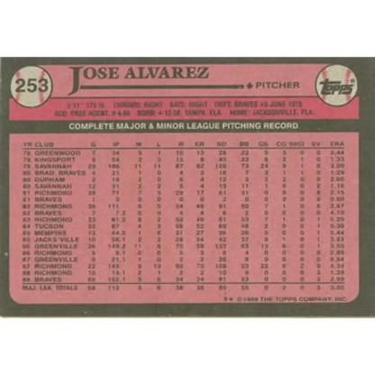 1989 Topps #253 Jose Alvarez NM-MT RC Rookie Atlanta Braves Baseball Card