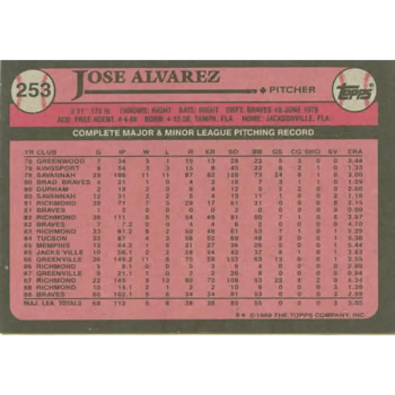 1989 Topps #253 Jose Alvarez NM-MT RC Rookie Atlanta Braves Baseball Card - Baseball Card Single