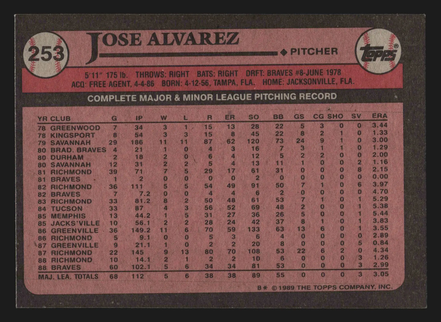1989 Topps #253 Jose Alvarez RC Atlanta Braves Rookie Card Pitcher